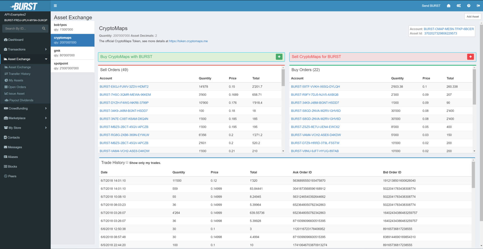 Imagen que muestra los activos rastreados en el intercambio de activos de Burstcoin