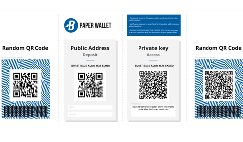 Image of a Burstcoin paper wallet